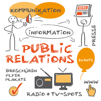 Public Relations, Pressearbeit und PR, B2B und Generation Y